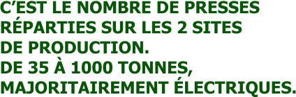 C’EST LE NOMBRE DE PRESSES RÉPARTIES SUR LES 2 SITES DE PRODUCTION. DE 35 À 1000 TONNES, MAJORITAIREMENT ÉLECTRIQUES.