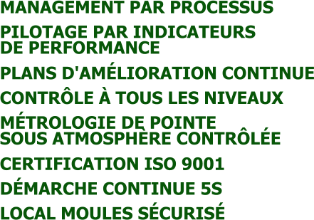 MANAGEMENT PAR PROCESSUS  PILOTAGE PAR INDICATEURS DE PERFORMANCE  PLANS D'AMÉLIORATION CONTINUE  CONTRÔLE À TOUS LES NIVEAUX  MÉTROLOGIE DE POINTE SOUS ATMOSPHÈRE CONTRÔLÉE  CERTIFICATION ISO 9001  DÉMARCHE CONTINUE 5S  LOCAL MOULES SÉCURISÉ